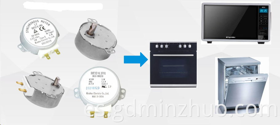 Terminal Leads Synchronous Generators